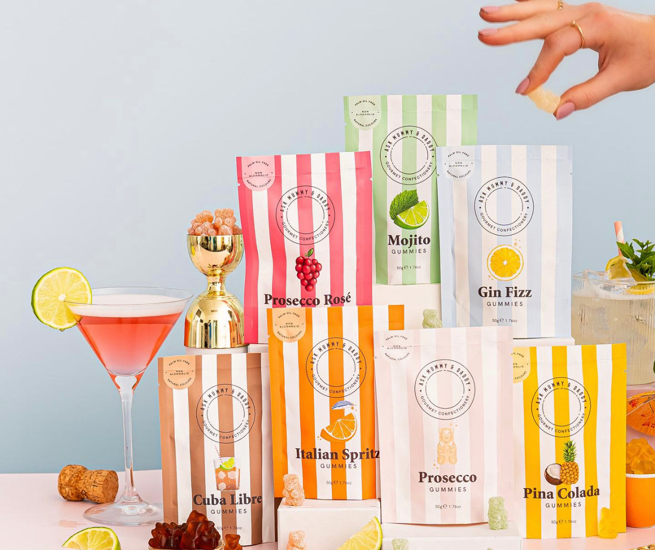 What do We Mean by Gourmet Sweets?
