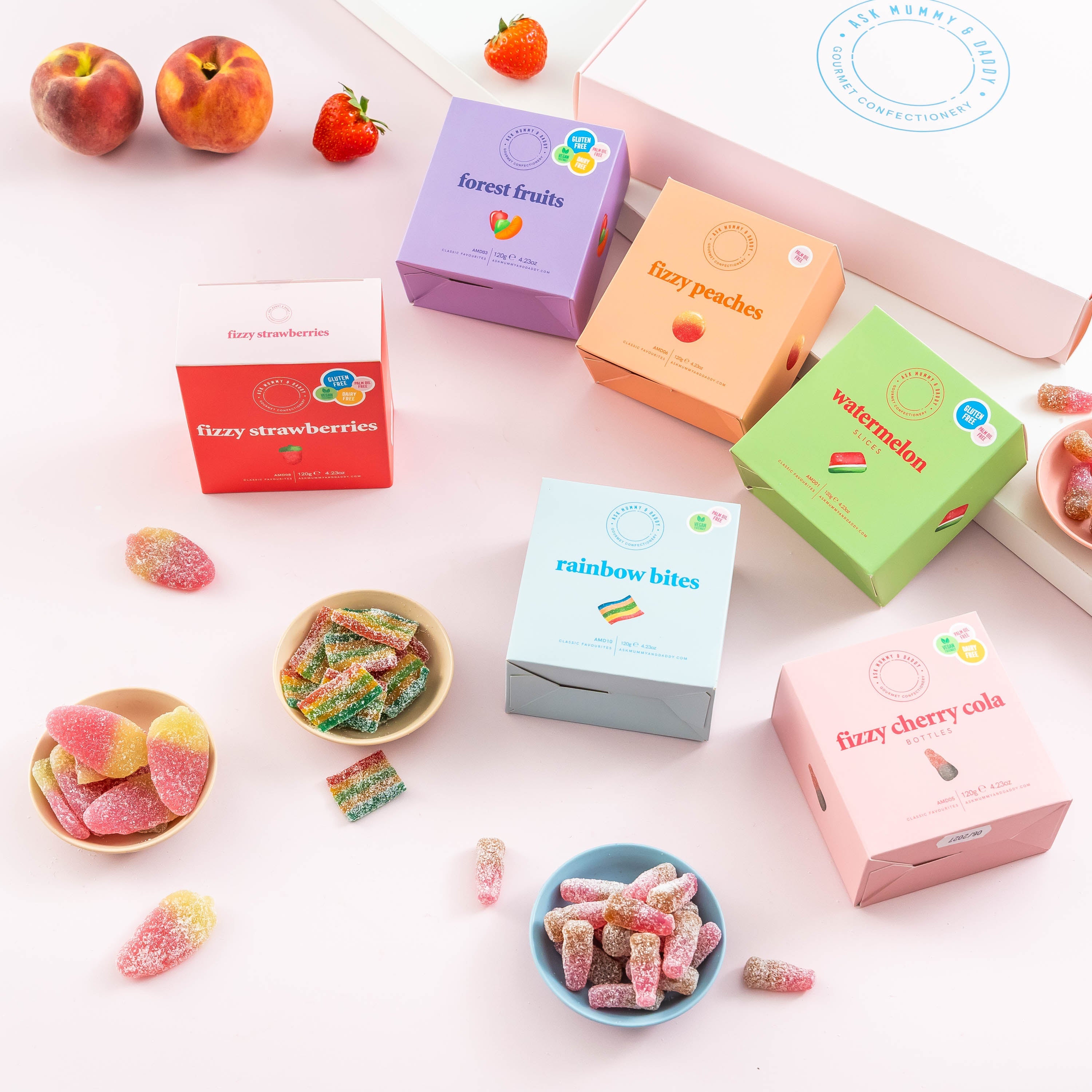 All Products