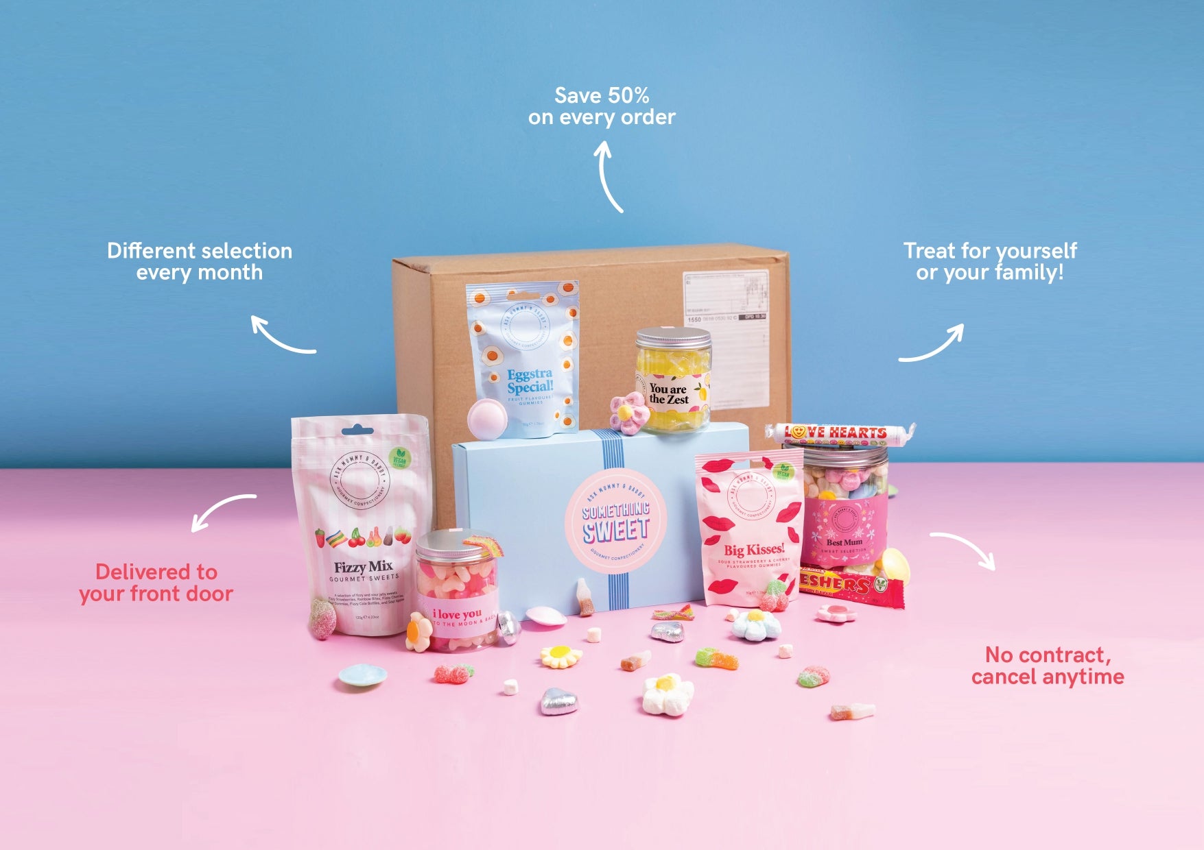 Sweetie Subscription Box