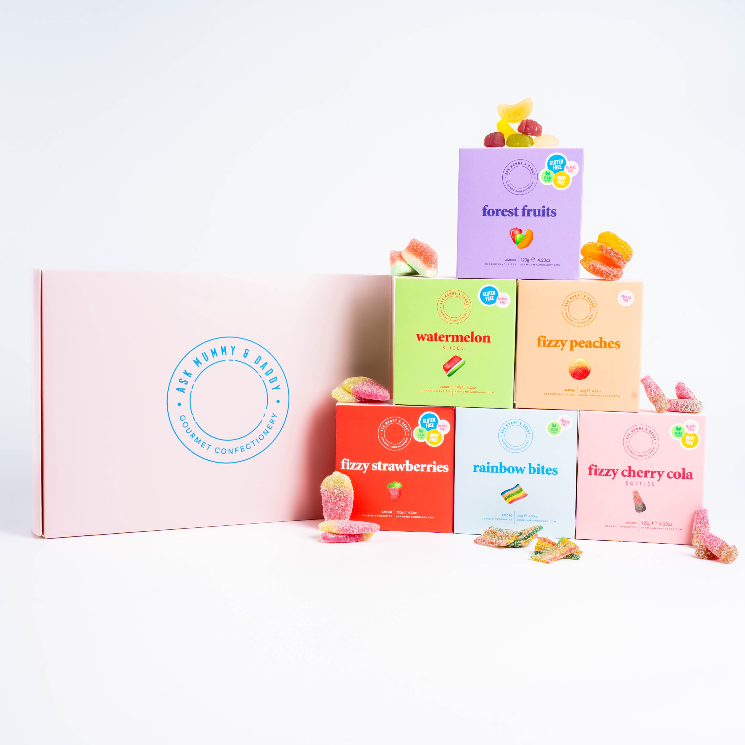 Pink Classic Favourites Gift Box