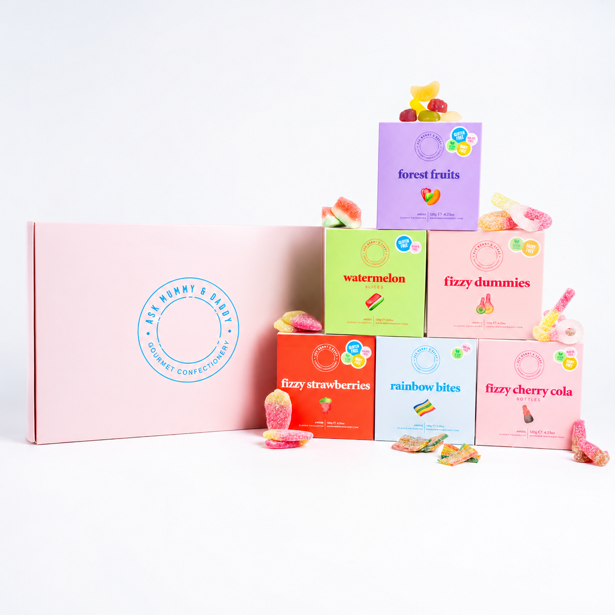 Pink Classic Favourites Hamper Box
